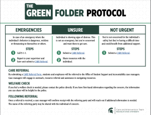 Green Folder Protocol- Emergencies-Unsure- Not Urgent